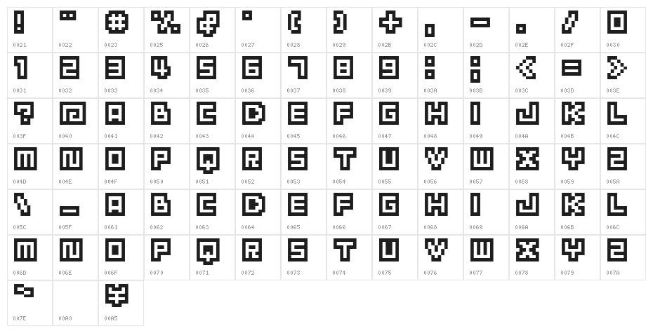 BM cube A8 Character Map