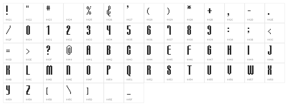 BM delico A16 Character Map
