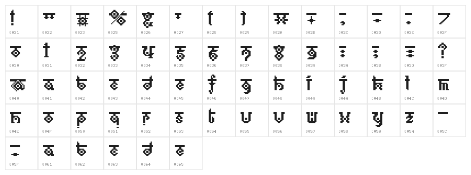 BM ethno A17 Character Map
