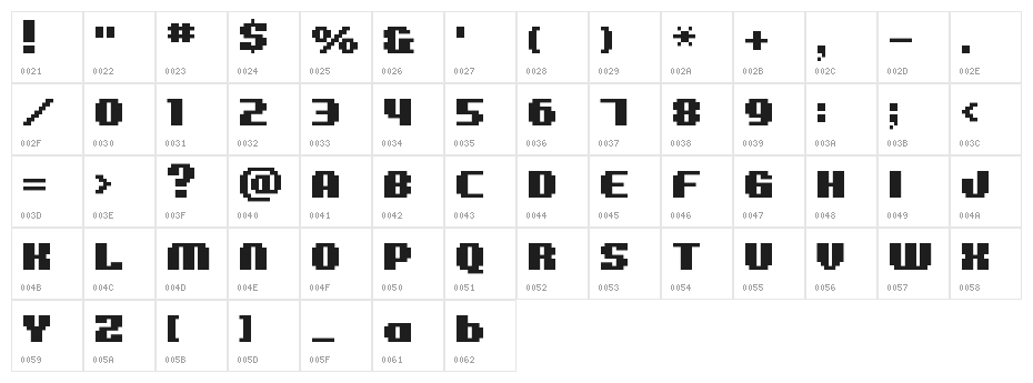 BM figaro A11 Character Map