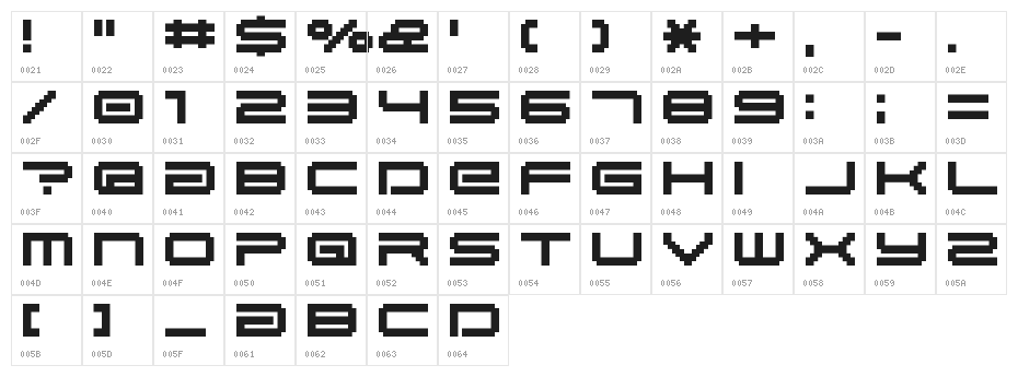BM gaia A10 Character Map