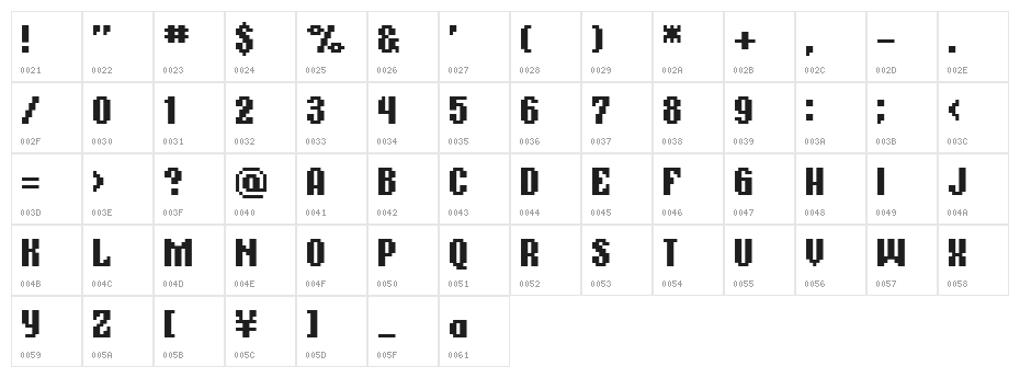 BM germar A12 Character Map