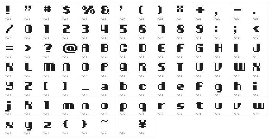 BM great A9 Character Map
