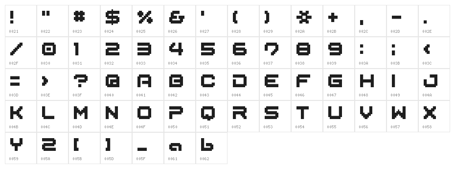BM japan A12 Character Map