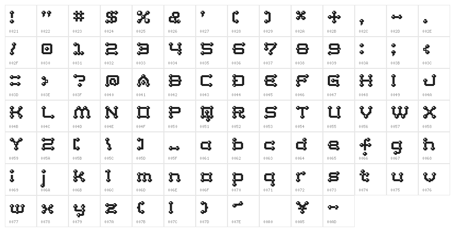 BM joint A17 Character Map