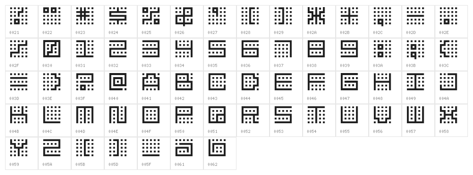 BM kitchen A10 Character Map