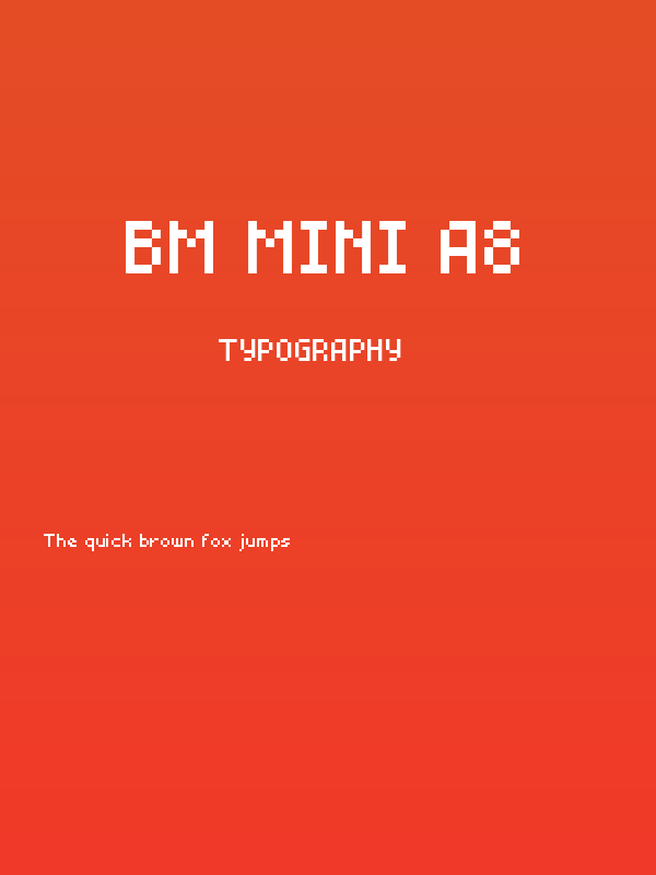 BM mini A8 Poster