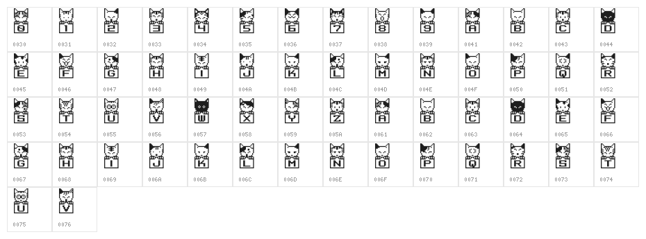 BM neco A29 Character Map