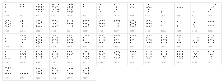BM receipt A11 Character Map