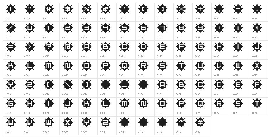 BM ruby A12 Character Map