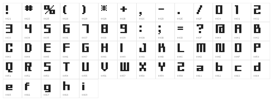 BM sly A10 Character Map