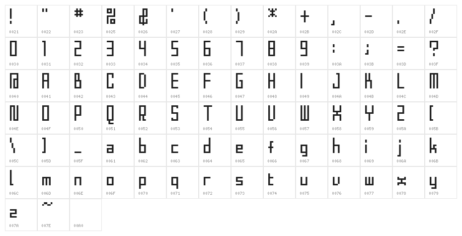 BM solid A11 Character Map