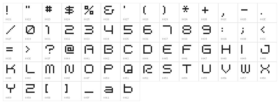 BM space A9 Character Map