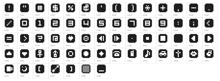 BM stamp A9 Character Map