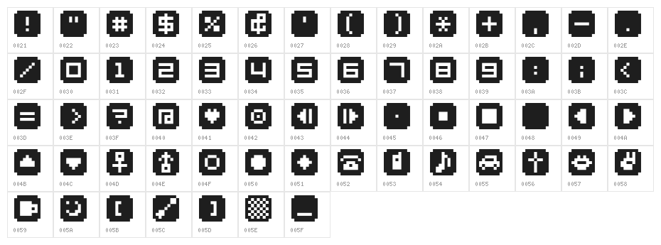 BM stamp Cyr Normal Character Map