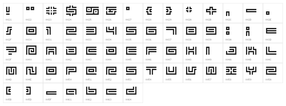 BM tube A10 Character Map