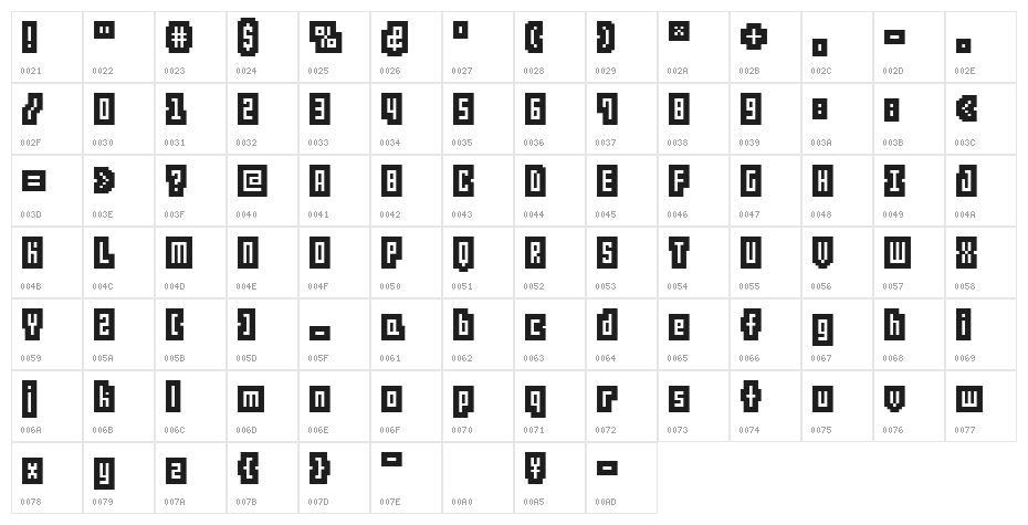 BM wappen A14 Character Map