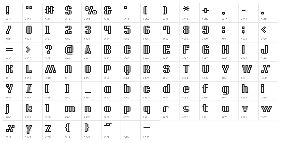 BM xray A12 Character Map