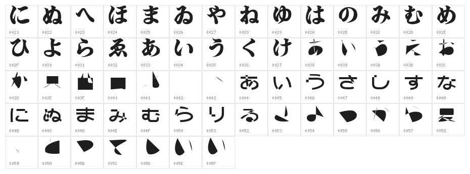 BMUGAsianFont Character Map