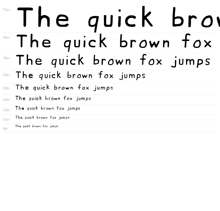 BMW Hisba Bahix Waterfall