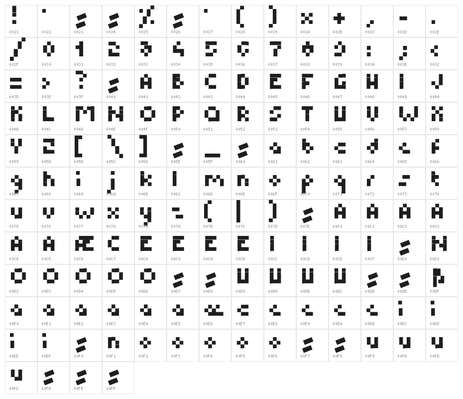 BM_Pixel Character Map