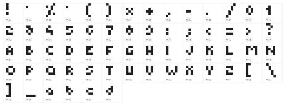 BM_Pixel Character Map