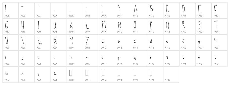 Bmauroart _ Thin Letter Regular Character Map