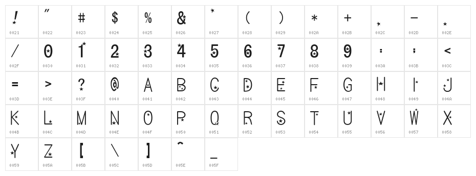 bm kirakira Character Map
