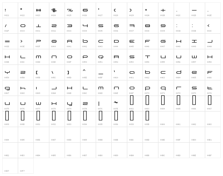 BN 3th Place Character Map