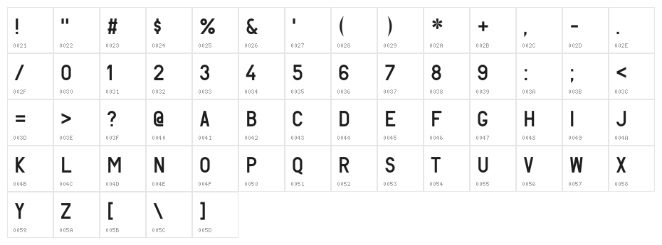 BN-67 9010-03 Character Map