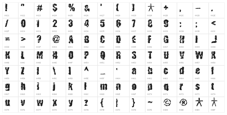 BN BenWitch Project Character Map