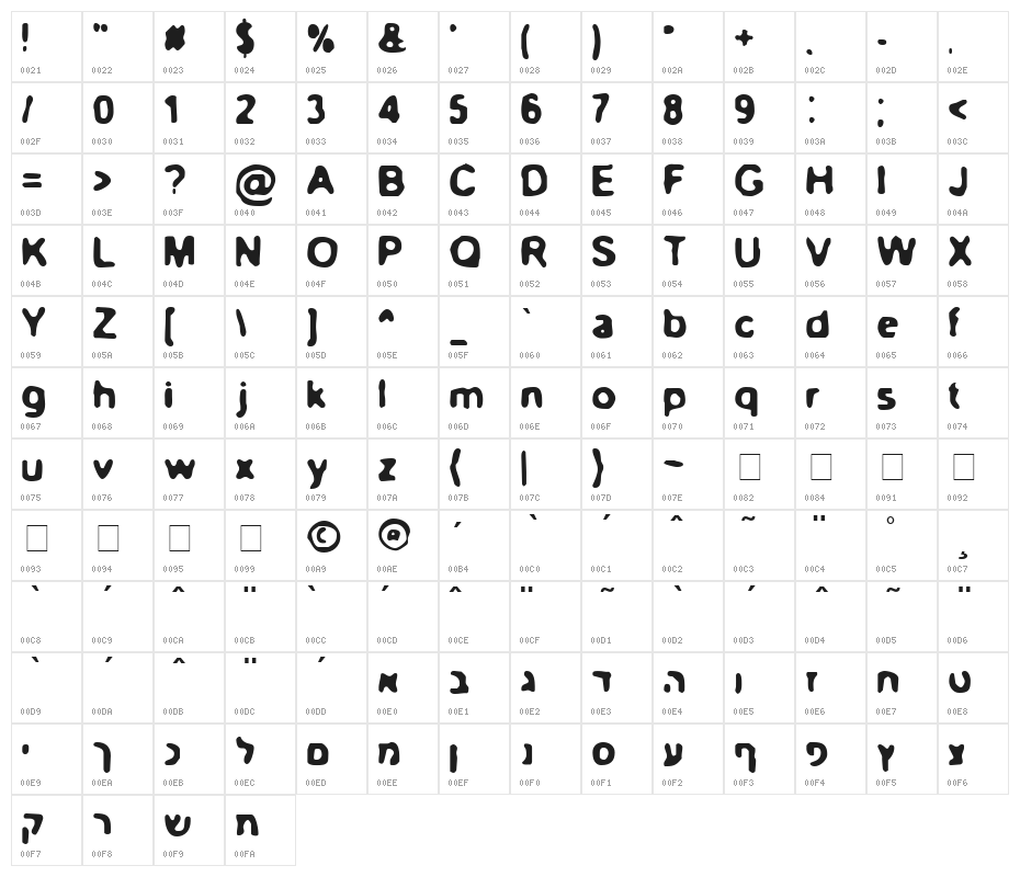 BN-Blurry Day Character Map