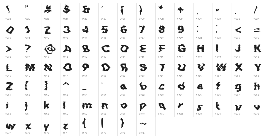 BN-Buzz! Character Map