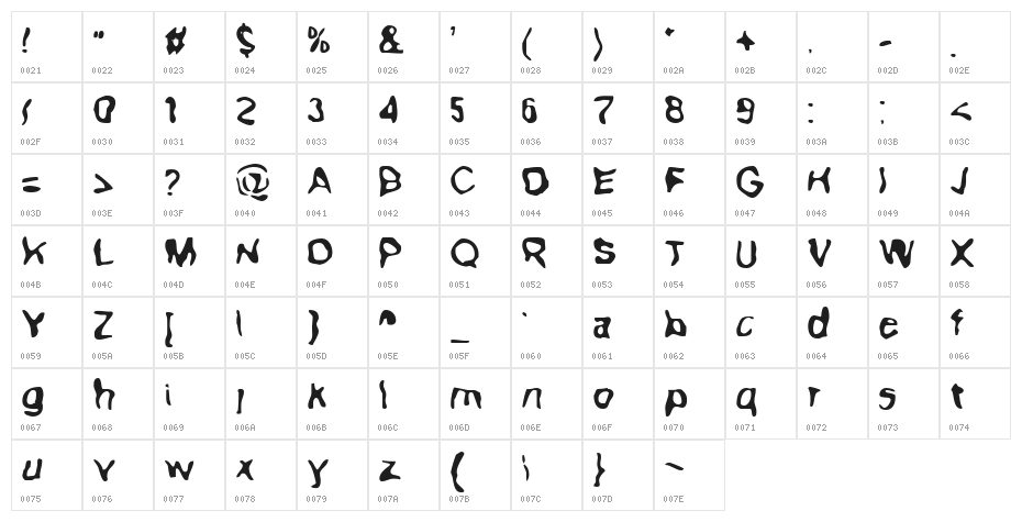 BN-C[Baby] Character Map
