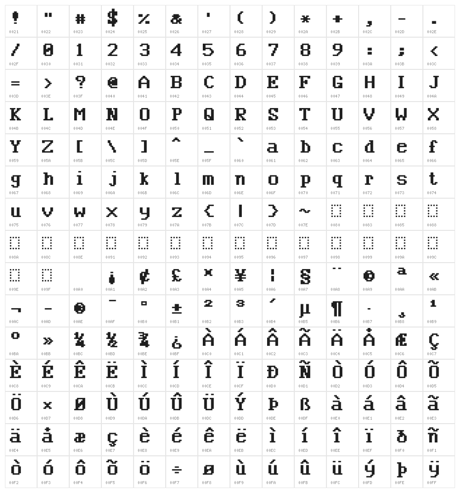 BN CUWord Bold Character Map