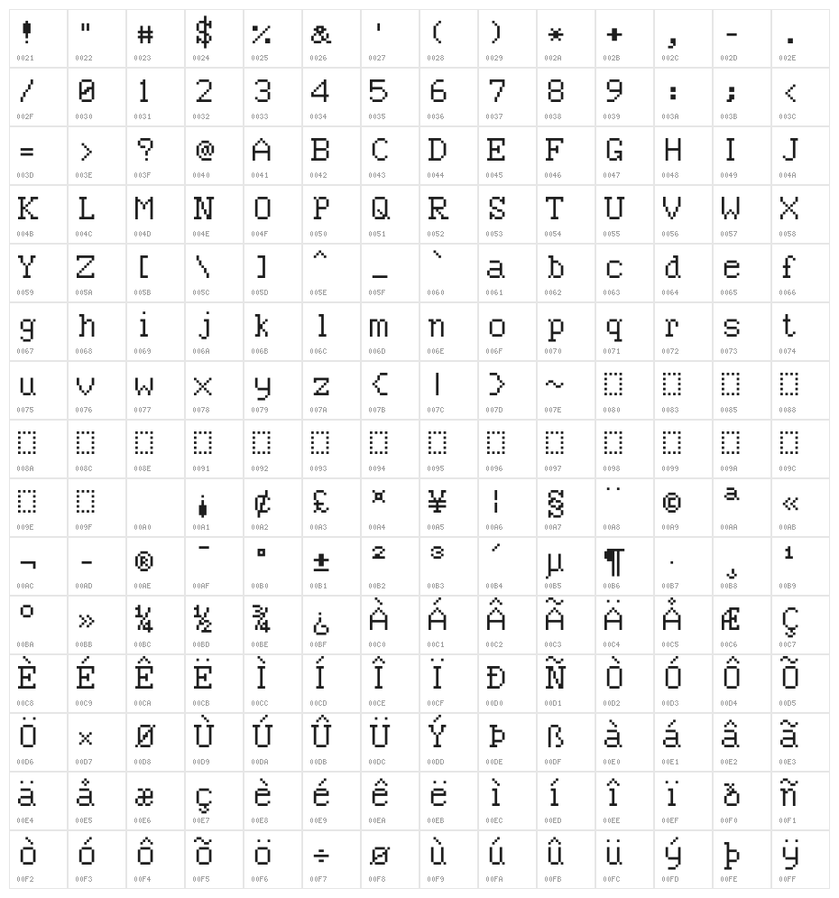 BN CUWord Character Map