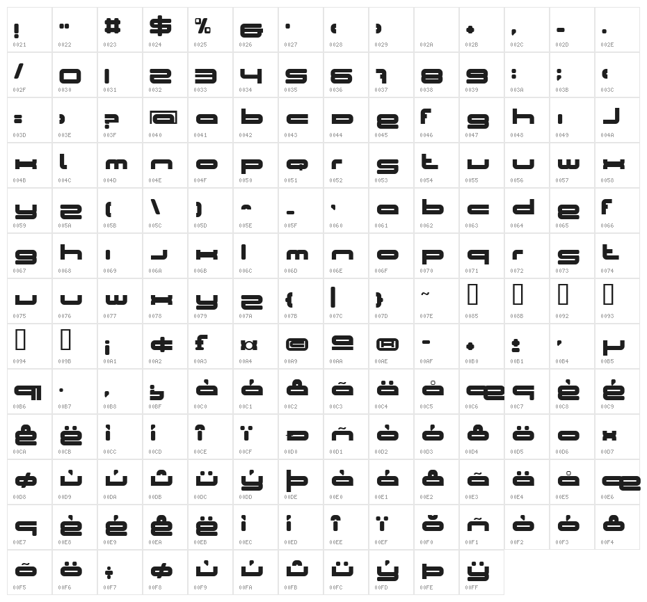 BN Cosmic Girl Character Map