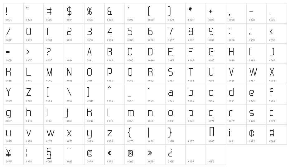 BN Deep Blue Character Map