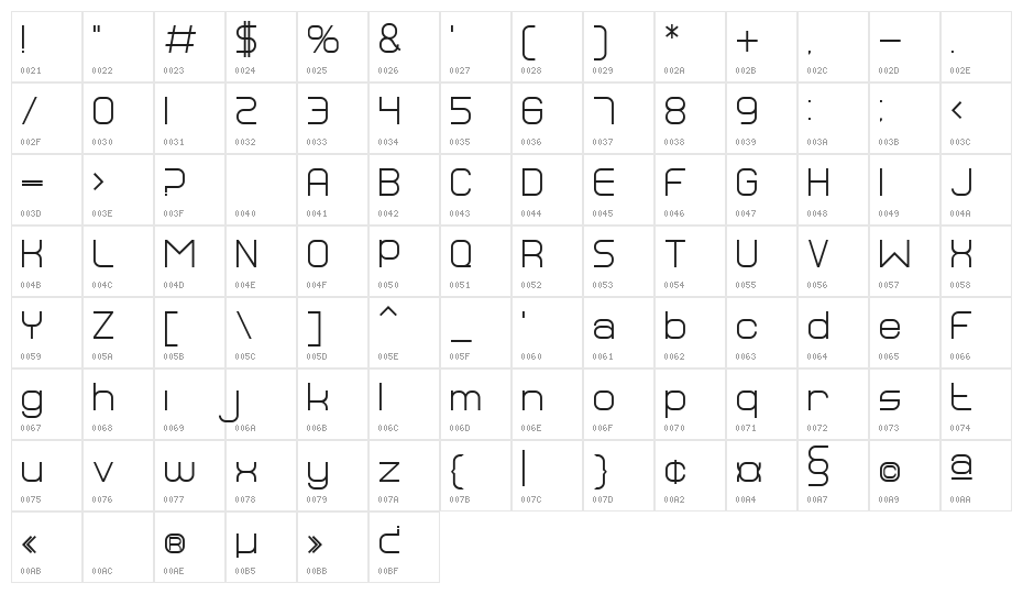 BN Dragon Character Map