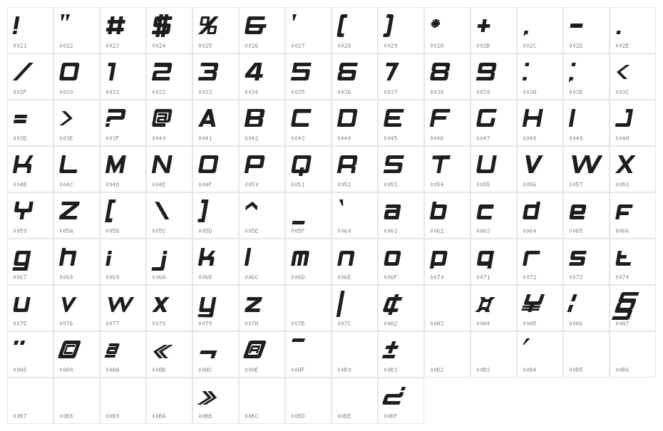 BN Elements Character Map