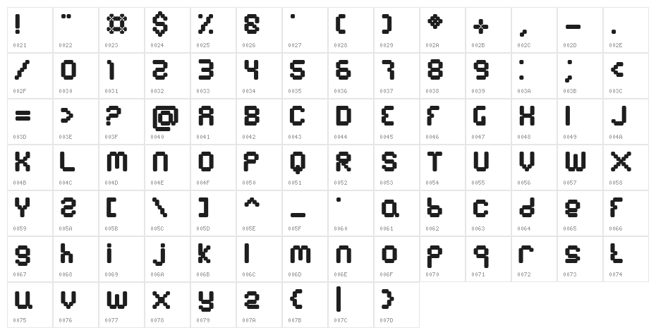 BN Emulator Character Map