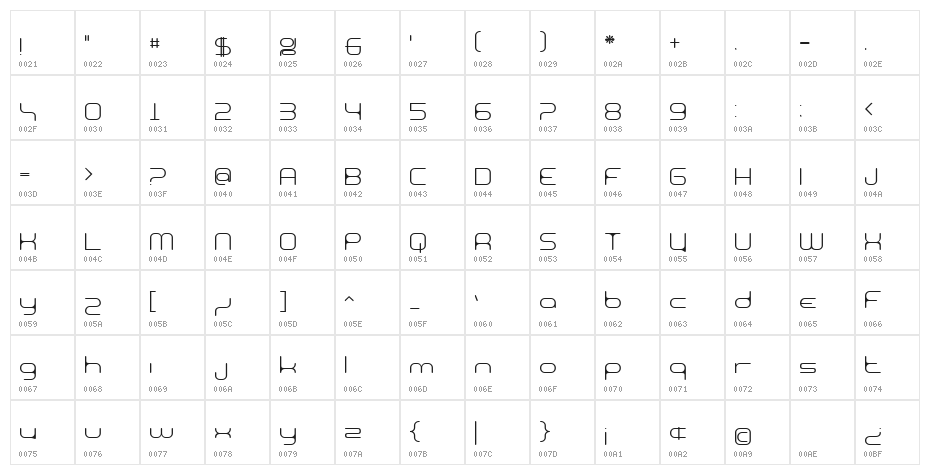 BN Expoo Character Map