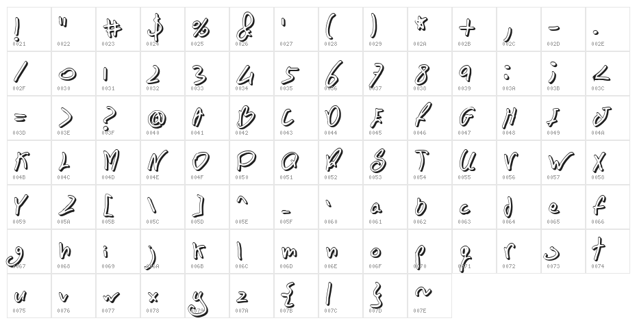 BN FontBoy 3D Character Map
