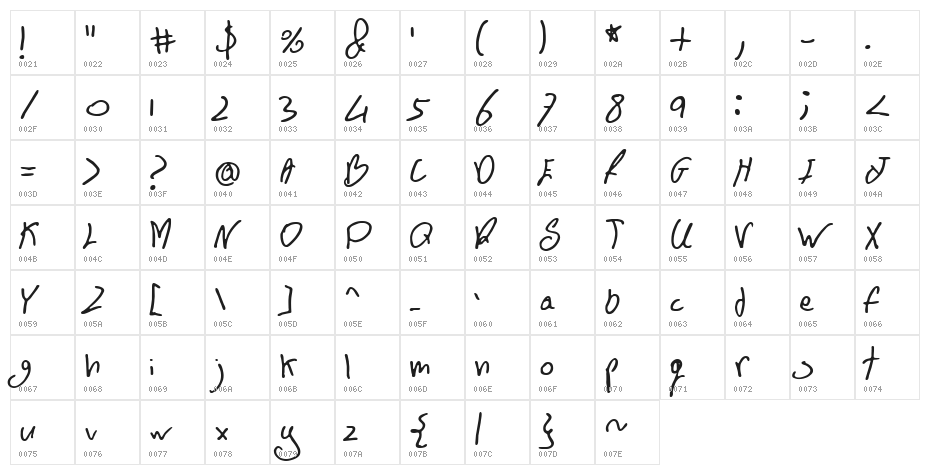BN FontBoy Character Map