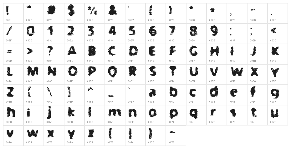 BN-Gangsters Character Map