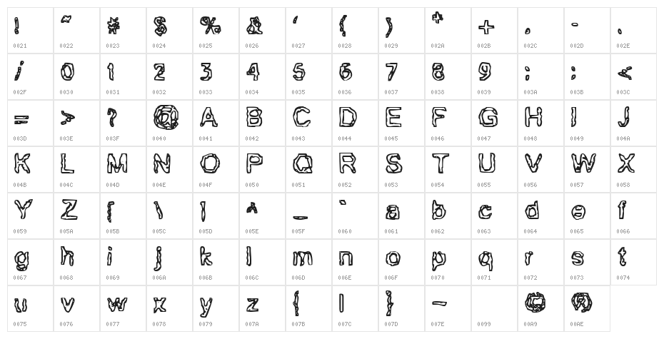 BN-Gillian Character Map