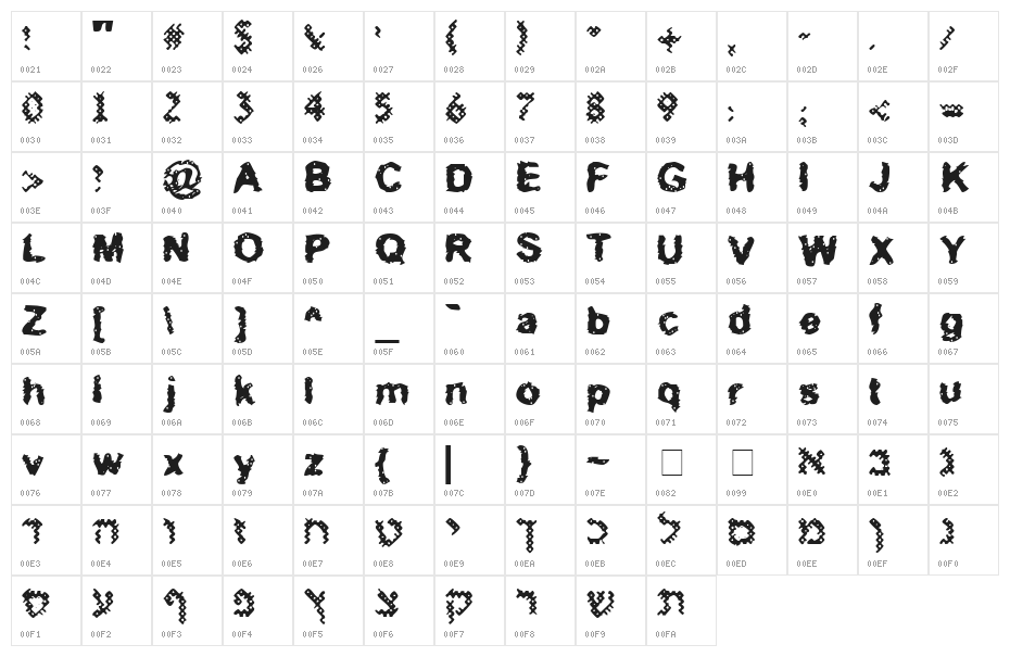 BN-Hackers Character Map