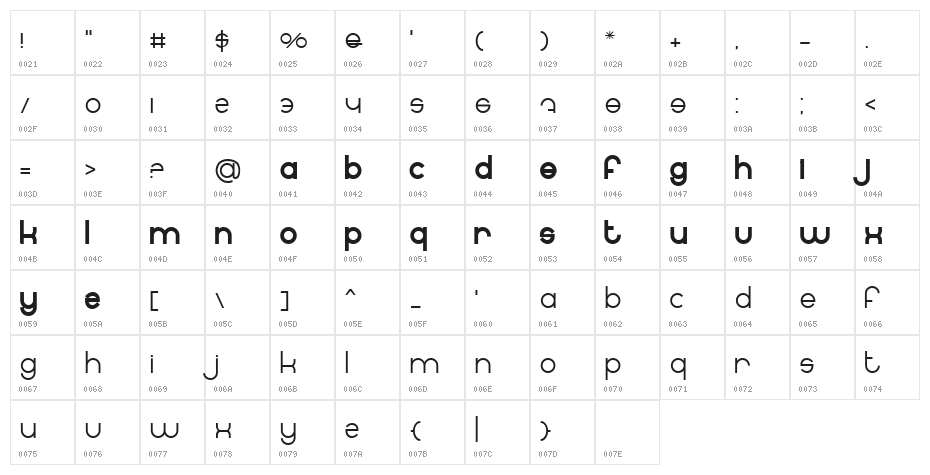 BN Internet Character Map