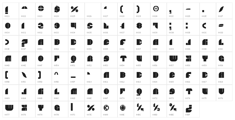 BN JNCO Character Map