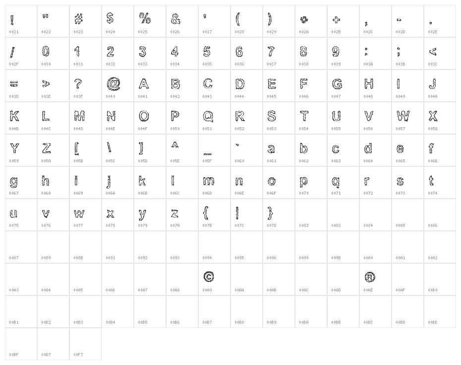 BN Kuktus Character Map